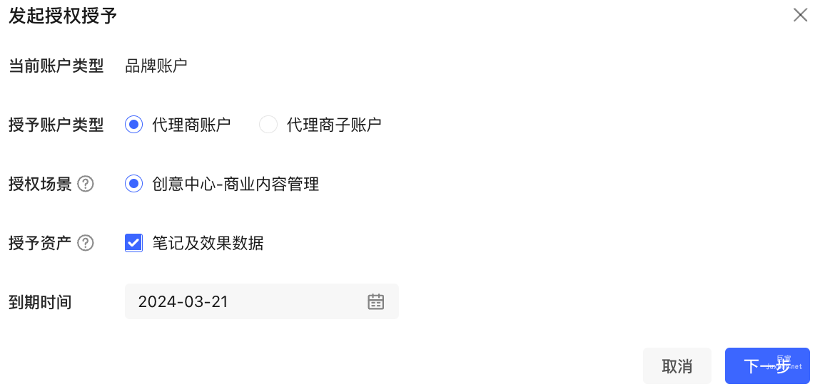 小红书广告发起授权授予