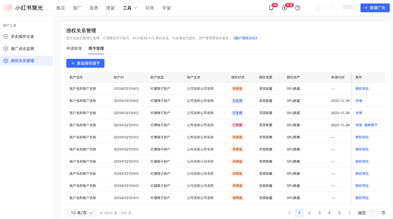 小红书广告授权审批
