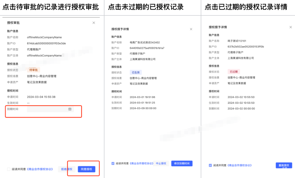 小红书广告授权详情