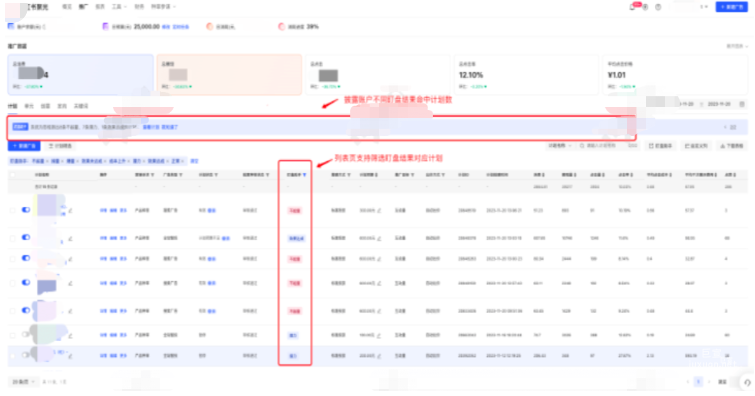 小红书广告推广页