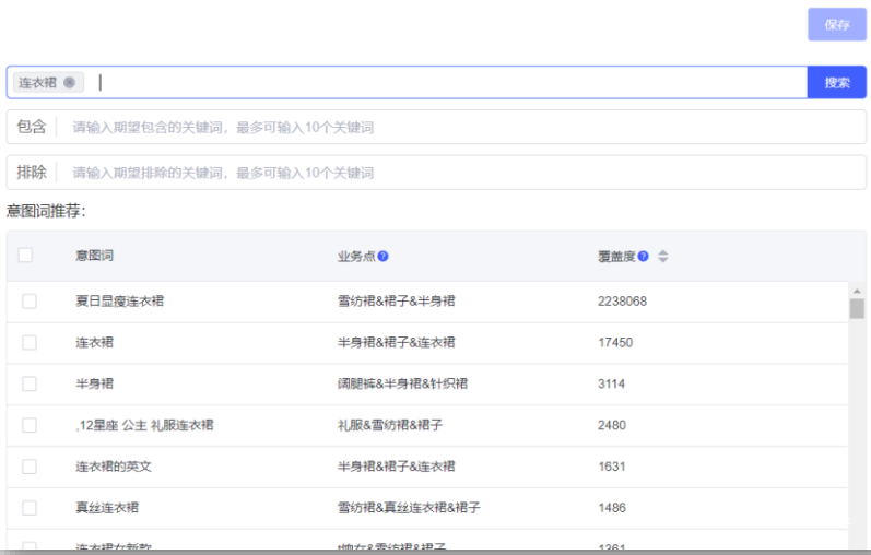 vivo广告辅助工具意图词