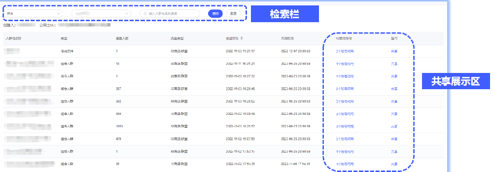vivo广告投放工具 | 资产共享产品说明（二）