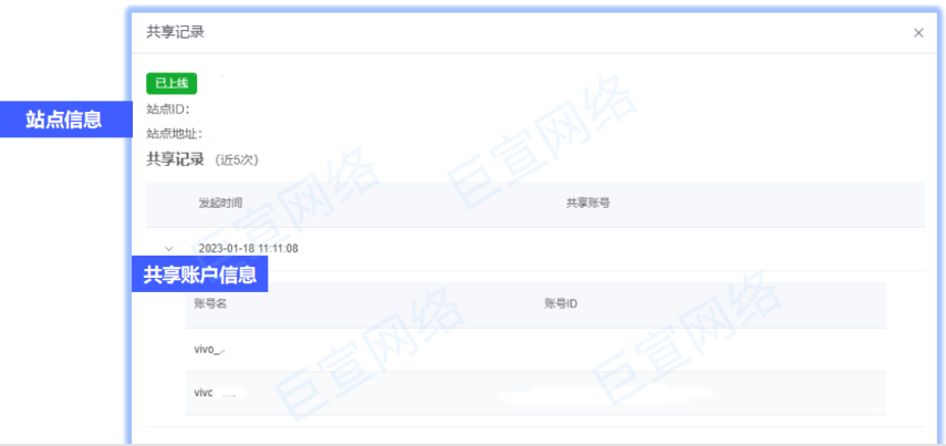 vivo广告共享记录