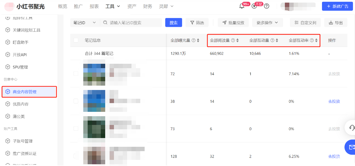 小红书广告全部阅读量