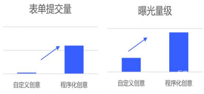 vivo广告优秀案例效果展示