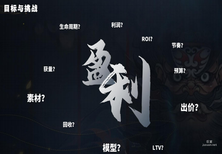 vivo广告运营遇到卡点时的策略