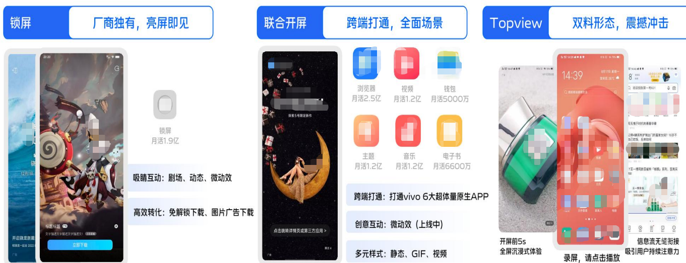 vivo广告前置曝光