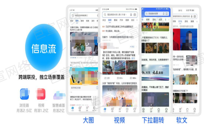 vivo信息流广告场景