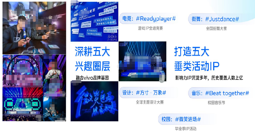 vivo广告推广 | vivo广告内容池，公域种草