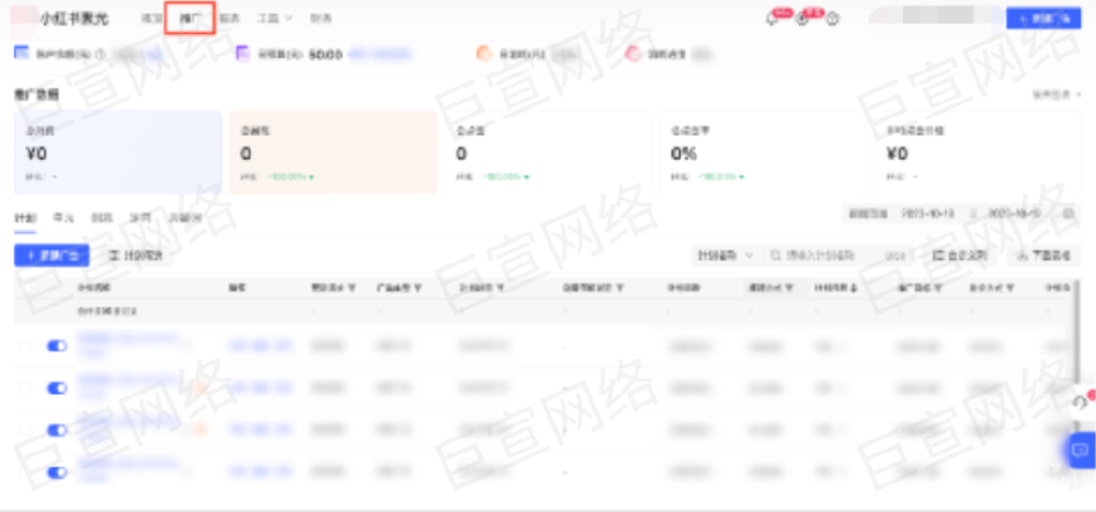 小红书私信数据指标解释 | 小红书广告营销