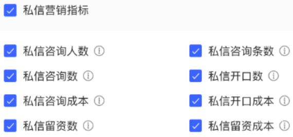 小红书广告私信营销指标