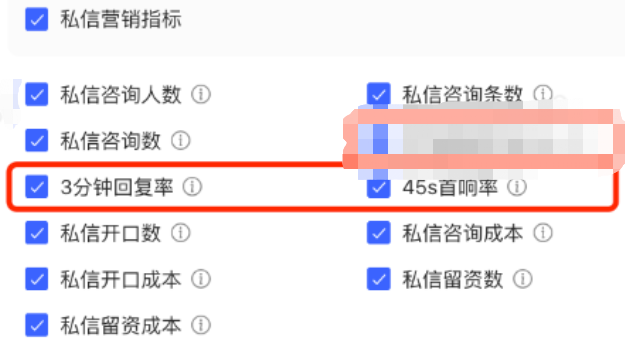 小红书广告私信营销指标