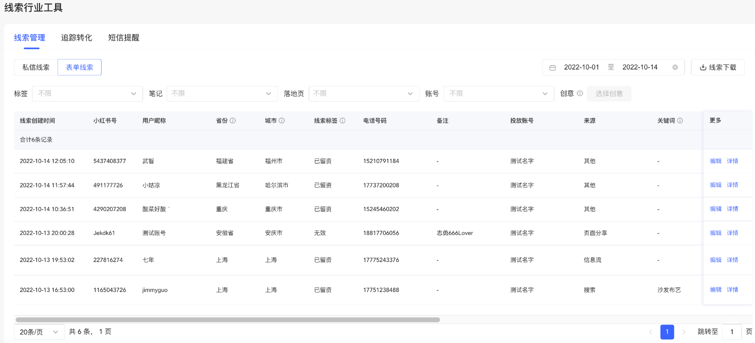 小红书广告线索行业工具
