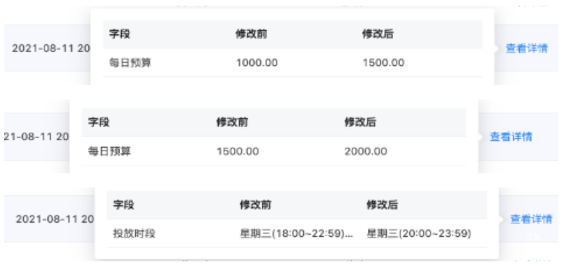 快手广告之投放时段展示图