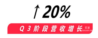 vivo广告Q3阶段营收增长