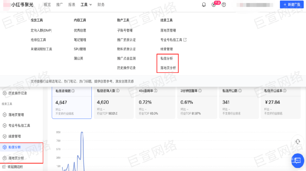 小红书私信分析，小红书落地页分析 | 小红书广告