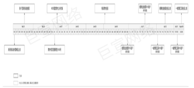 快手广告之磁力金牛原生视频审核建议 | 快手广告投放