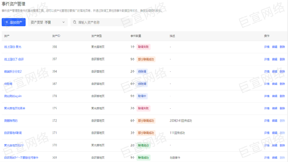 小红书【事件管理】产品手册 | 小红书广告