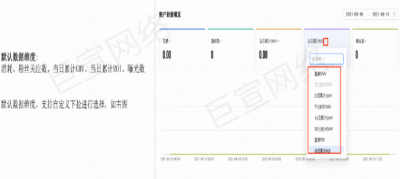 快手广告之磁力金牛投放平台操作指南介绍分析