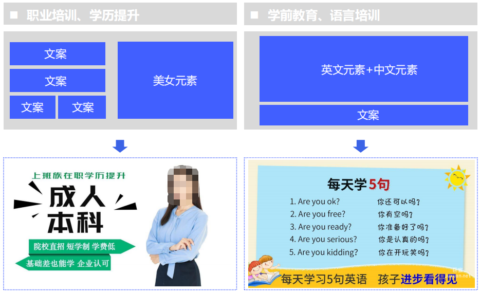 vivo信息流广告大图设计构图