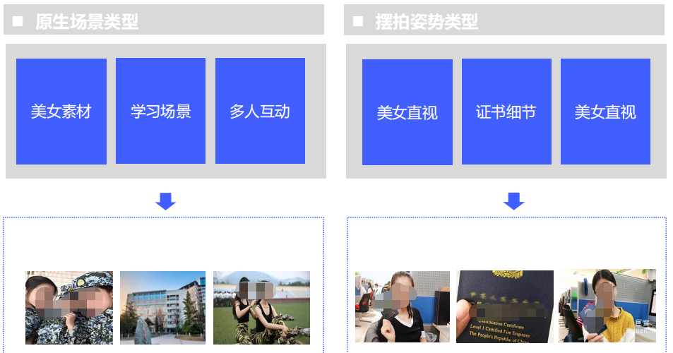 vivo信息流广告小图设计构图