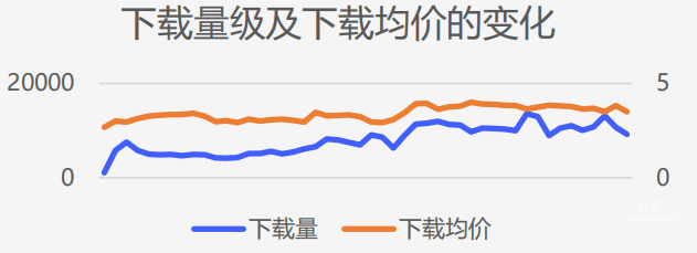 vivo广告推广案例 | 教育行业在vivo投放广告优秀案例