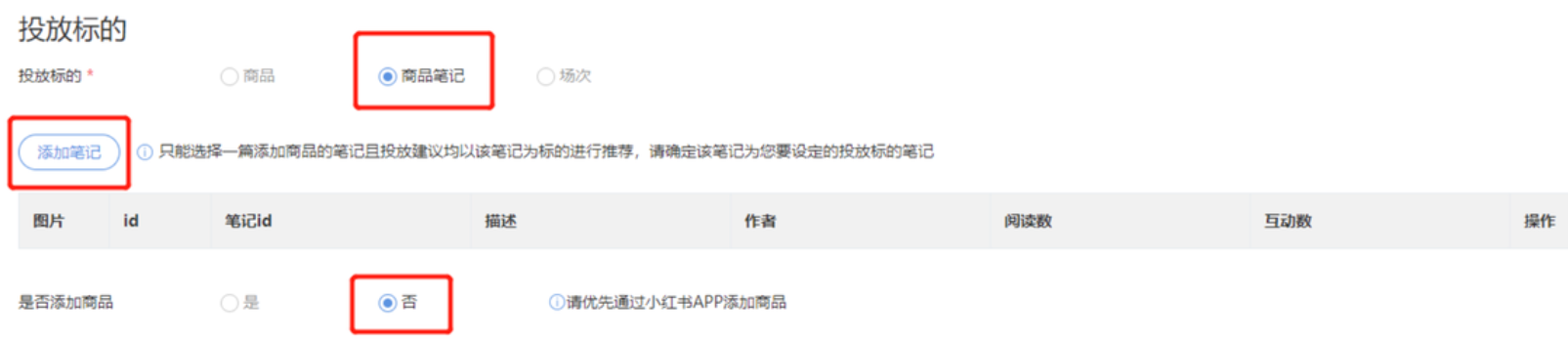 小红书广告投放标的