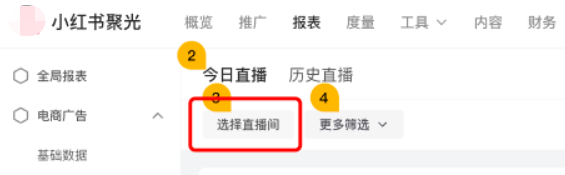 小红书广告选择直播间