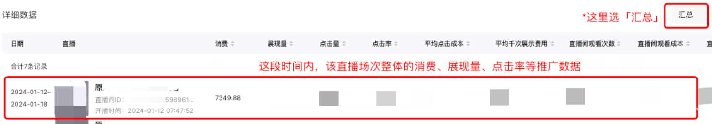 小红书广告汇总维度数据