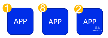 vivo广告用户唤醒方式