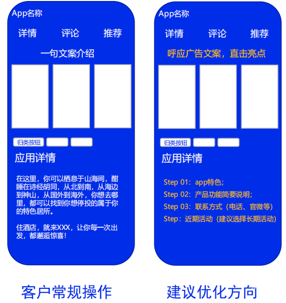 vivo广告投放详情页优化