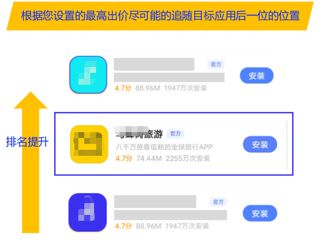 跟随vivo广告出价抢量，事半功倍