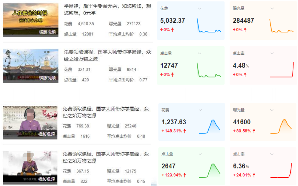 vivo广告素材形式分析