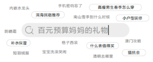 小红书用户寻找答案