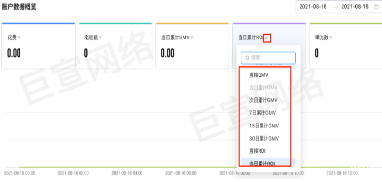 快手直播广告推广管理介绍分析 | 快手直播广告投放