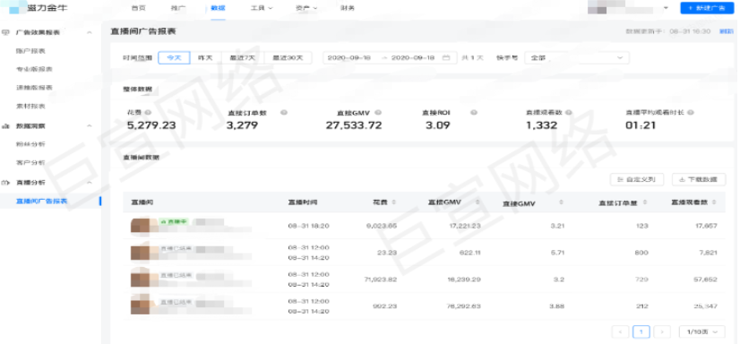 快手磁力金牛广告-直播实时报表产品说明介绍
