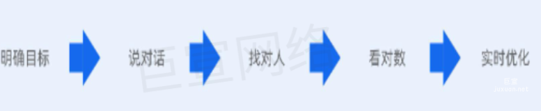 快手广告之品牌直播营销操作手册的分析介绍（2）