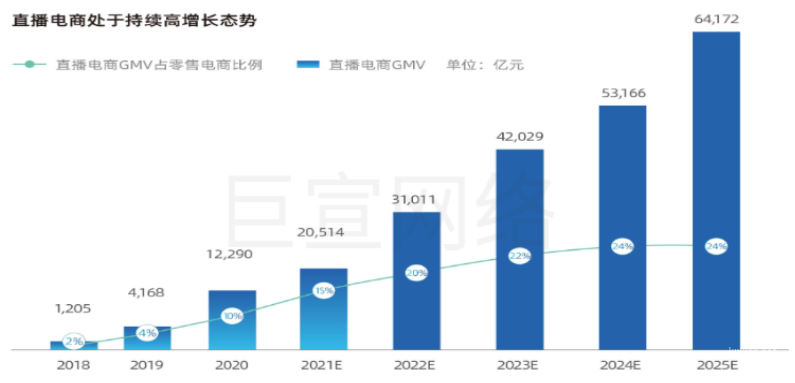 2024快手磁力金牛广告之代理商运营能力白皮书（1）