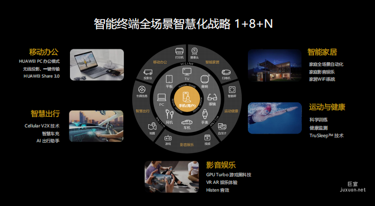 决定百度搜索广告的展示位置的因素详解