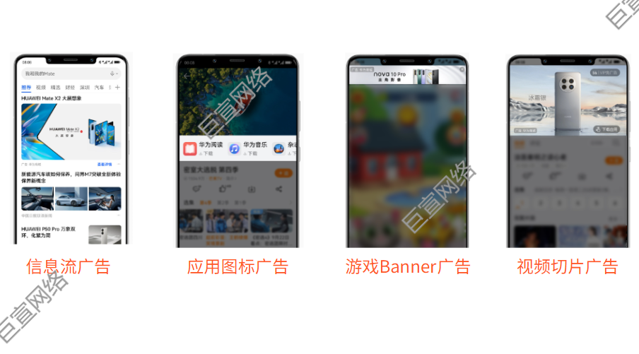 华为广告展示形式示例