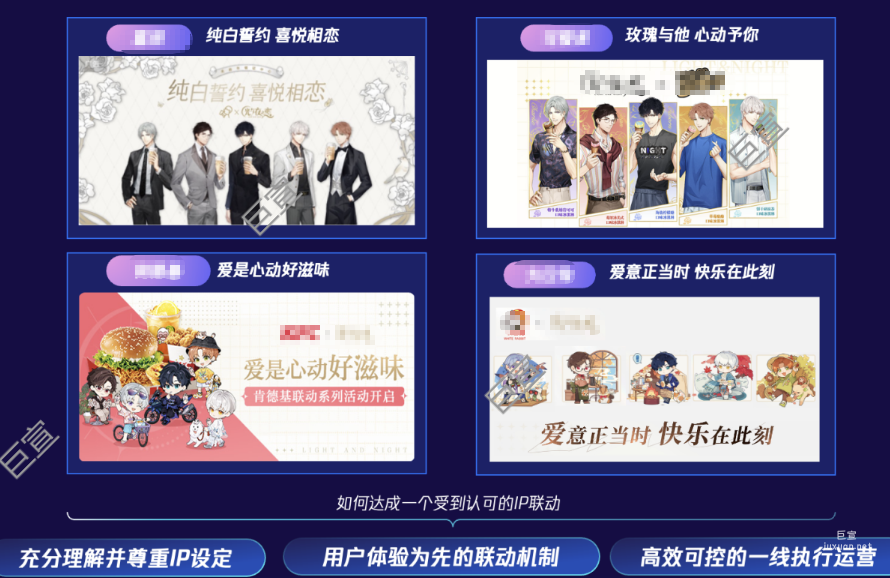 腾讯广告IP联动案例分享