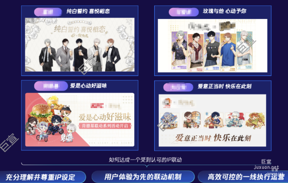 腾讯广告IP联动案例分享