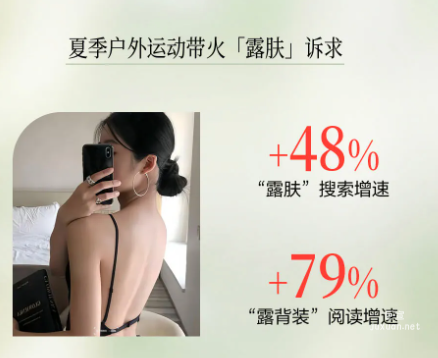 随风入夏，听风生长，小红书个护趋势夏季上新