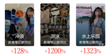 小红书广告夏日露肤玩水关键词