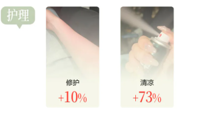 小红书广告露肤后护理关键词