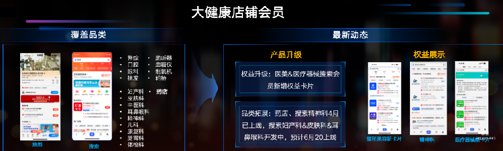 百度广告大健康“内容+店铺+活动”经营新范式，助力用商一体新增长 | 百度广告推广