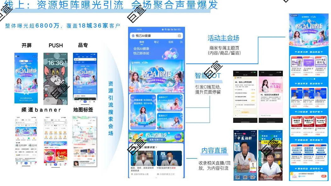 百度广告线上内容+商品会场