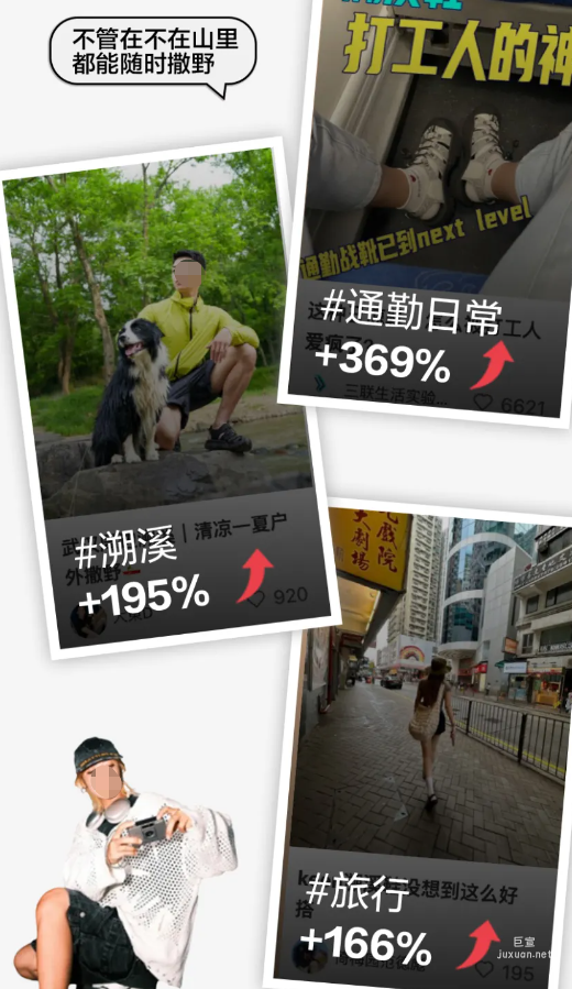 小红书广告溯溪鞋高增速场景