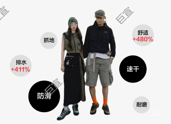 小红书广告溯溪鞋热门功能