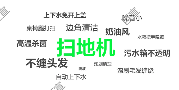 小红书社区用户主动表达